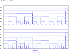 Rigol DS1052D Logikanalyser