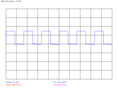Rigol DS1052D Channel 1